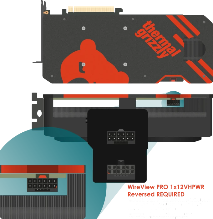 Thermal Grizzly WireView Pro GPU Reverse, 180°, 12VHPWR, Sense-Pins an der Unterseite