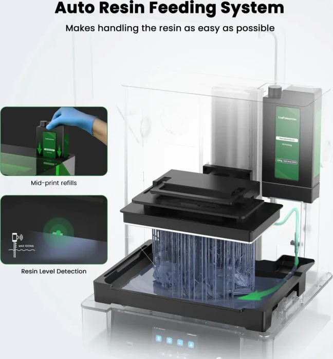 UniFormation GK3 Ultra Bundle - GK3 Ultra + Cure 3 Ultra