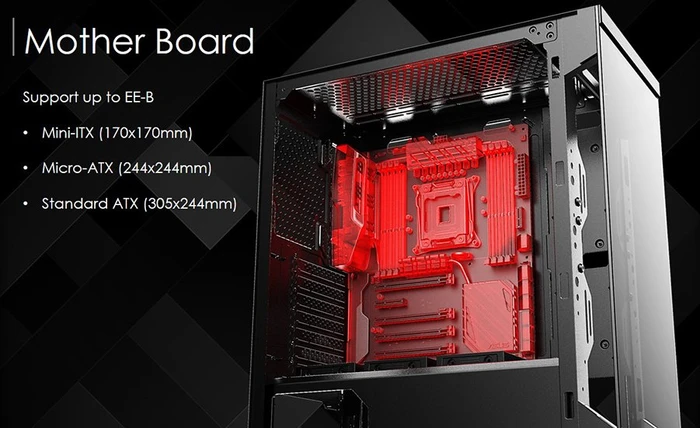 Raijintek Silenos Pro, Glasfenster