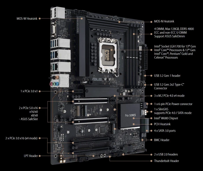 ASUS Pro WS W680-ACE IPMI (Intel 1700)