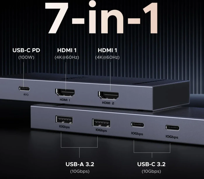 Ugreen Revodok Pro 207 7-in-1 Dual Display Hub, USB-C 3.1 [Stecker]
