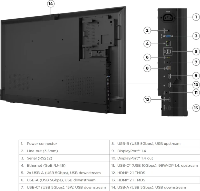 Lenovo ThinkVision E55 LFD, 54.6"