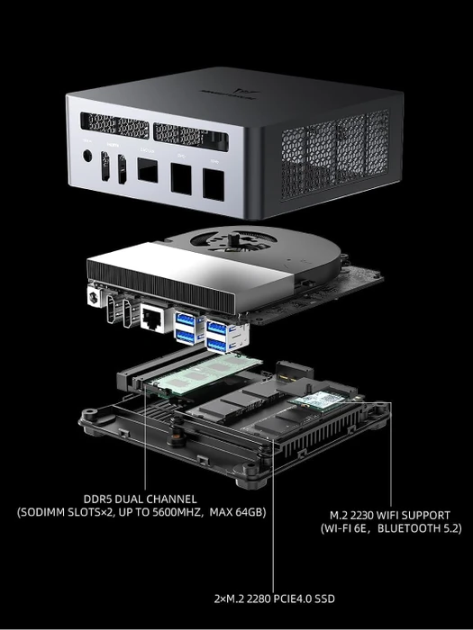 Minisforum UM790 Pro