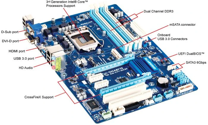 GIGABYTE GA-Z77-DS3H (Intel 1155)