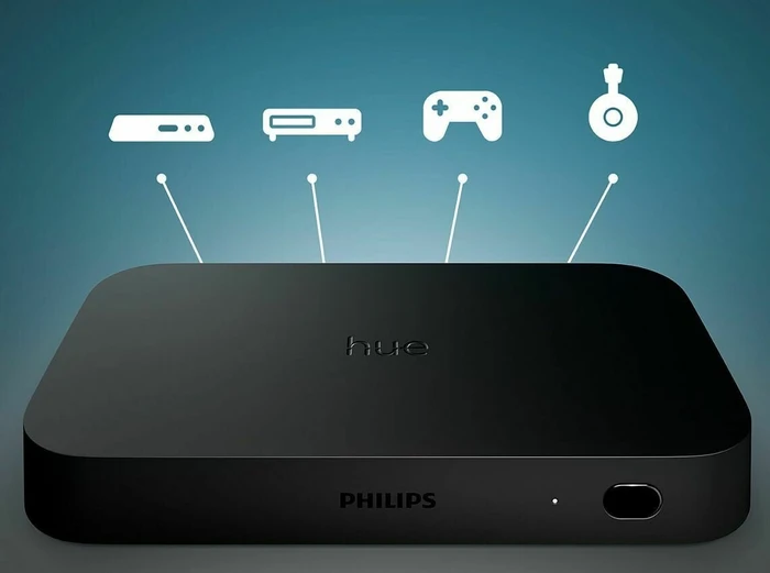 Philips Hue Play HDMI Sync Box