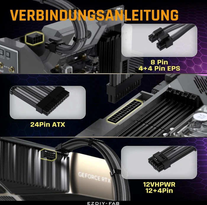 EZDIY-FAB 12VHPWR Cable Kit, 1x 24-Pin, 2x 4/8-Pin ATX, 1x 12VHPWR/4x 8-Pin PCIe, 16AWG, schwarz/grau