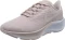 Nike Air Zoom Pegasus 37 (Damen) Vorschaubild