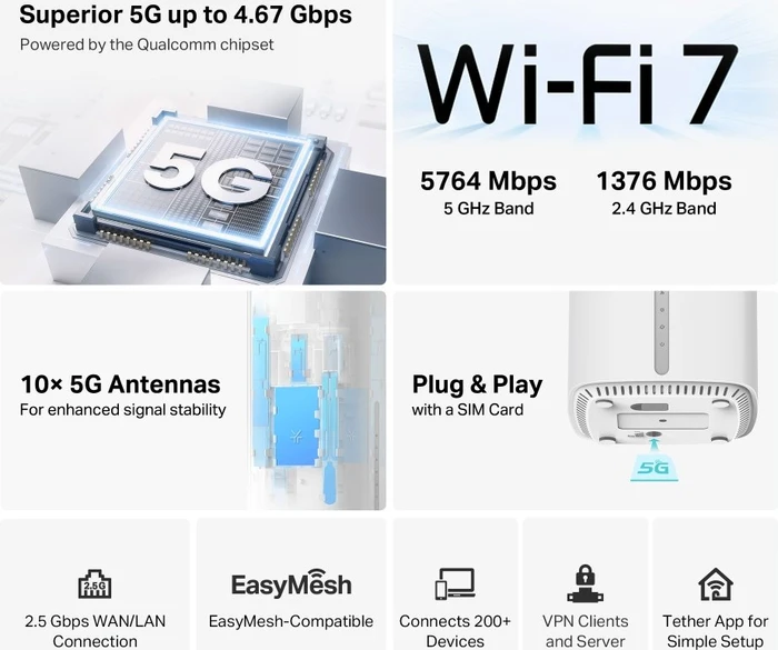 TP-Link Archer NB450, 5G, BE7200