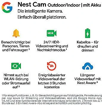 Google Nest Cam mit Flutlicht (Outdoor, mit Kabel)