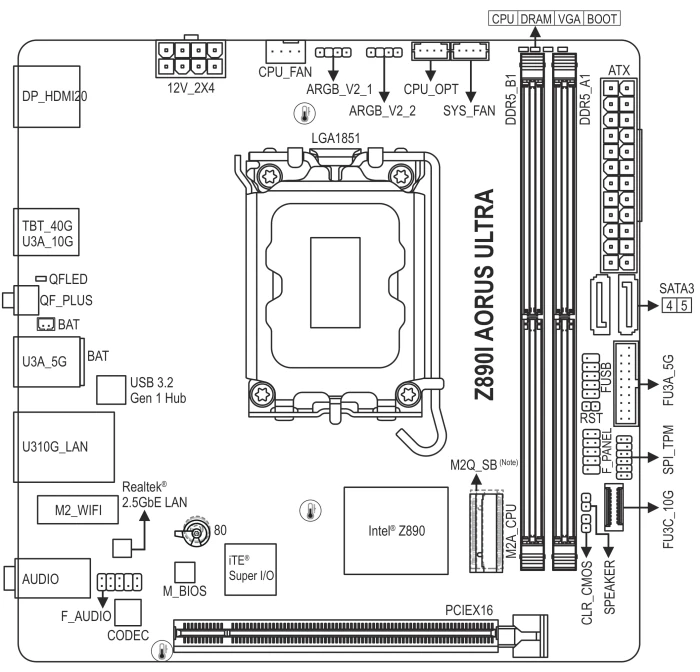 GIGABYTE Z890I AORUS Ultra (Intel 1851)