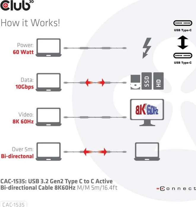 Club 3D USB-C 3.1 Kabel, aktiv, 10Gb/s, 8K60Hz, 60W PD, USB-C 3.1 Stecker auf USB-C 3.1 Stecker, 5m