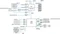 Supermicro Supero C9X299-PG300, retail (Intel 2066) Vorschaubild