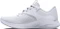 Under Armour Charged Aurora 2 (Damen) Vorschaubild
