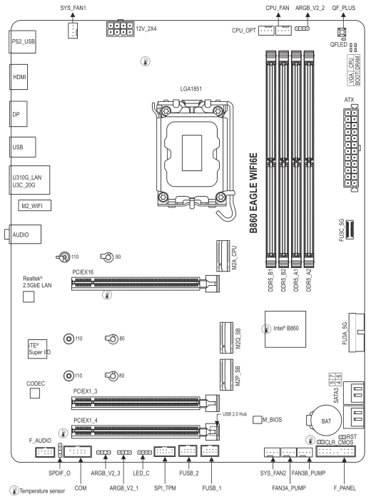 GIGABYTE B860 Eagle WIFI6E (Intel 1851)