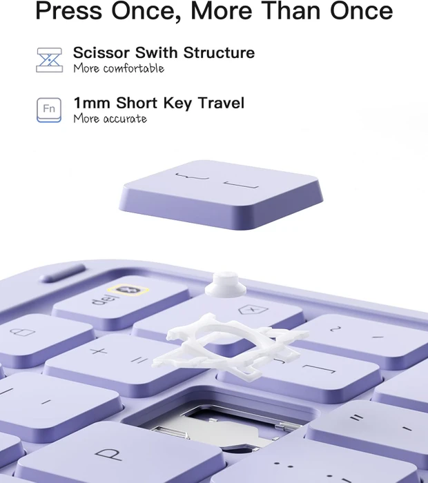 Inateck Ultraleicht Tastatur für iPad Air 6/iPad Air 5/iPad Pro 11", violett, UK