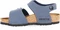 Birkenstock New York Birko-Flor Nubuk navy (Junior) Vorschaubild
