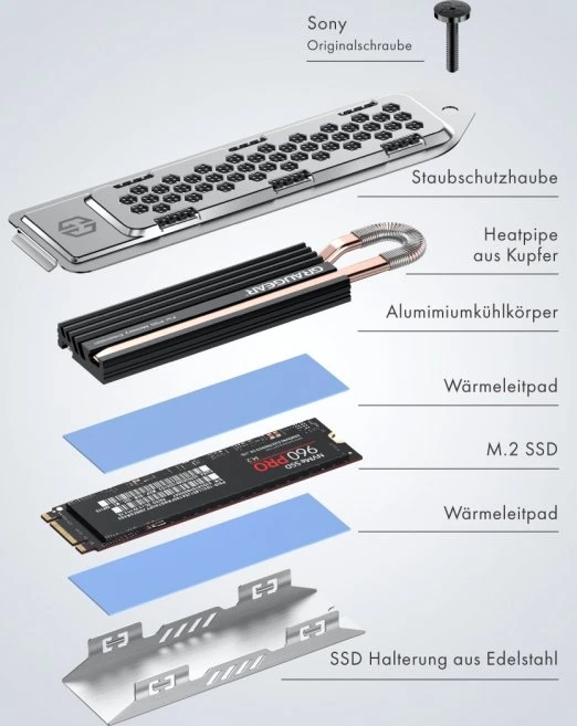 Graugear G-PS5HS03, Heatpipe-Kühler für PS5 Speichererweiterung, mit Abdeckung