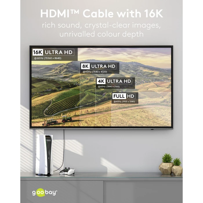 goobay Ultra96 HDMI 2.2 Kabel 96Gbps schwarz, 2m