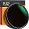 K&F Concept Nano-X ND2-ND32 (1-5 stops) Vorschaubild