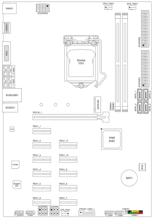 Biostar TB360-BTC PRO (Intel 1151 v2)