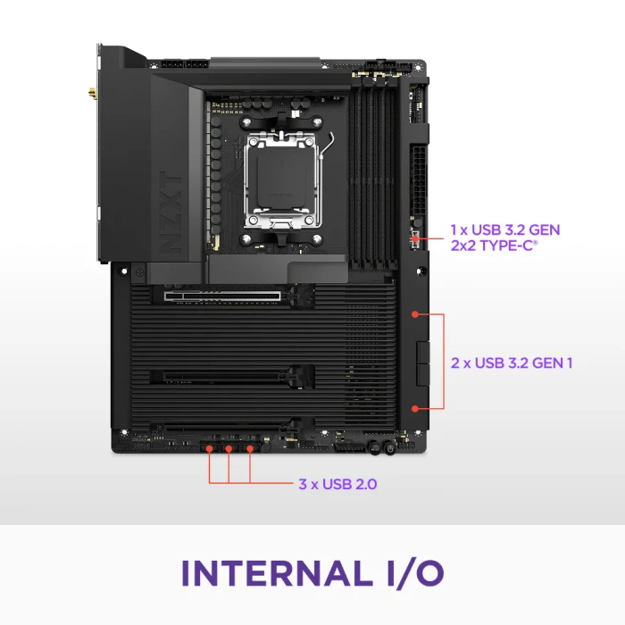 NZXT N7 B850 Black (AMD AM5)