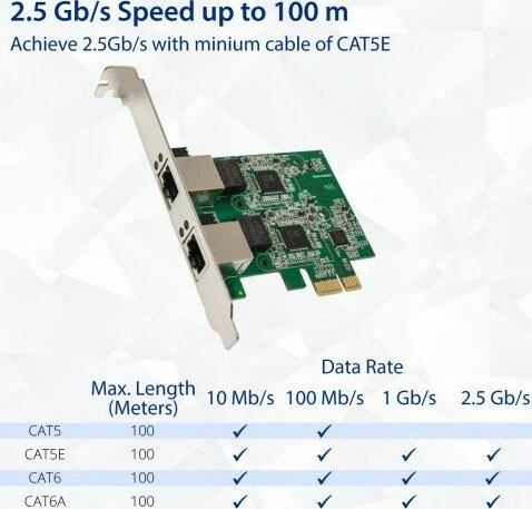Syba Adapter LAN-Adapter, 2x RJ-45, PCIe 2.0 x1