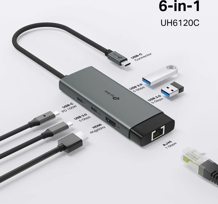 TP-Link 6-in-1 USB-C Hub