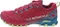 La Sportiva Bushido II GTX (Damen) Vorschaubild