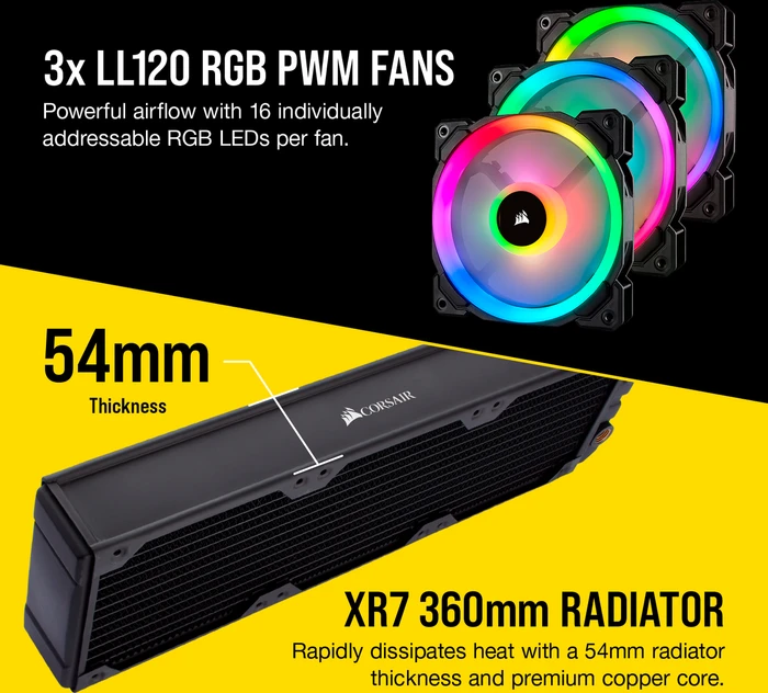 Corsair Hydro X Series iCUE XH300i RGB Custom Cooling Kit