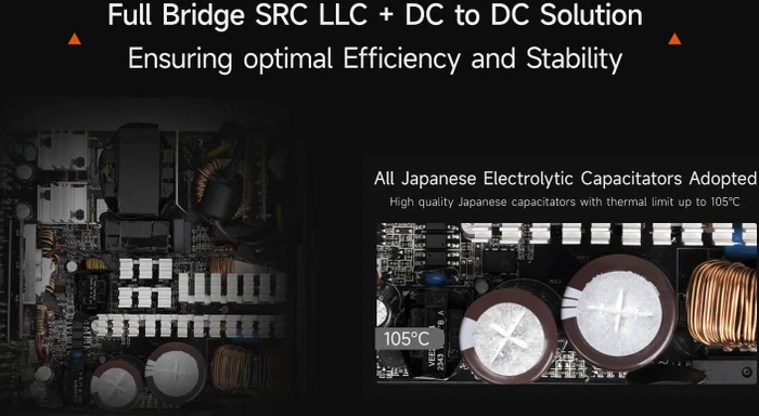 PCCooler YS-Series YS1200 1200W, ATX 3.1