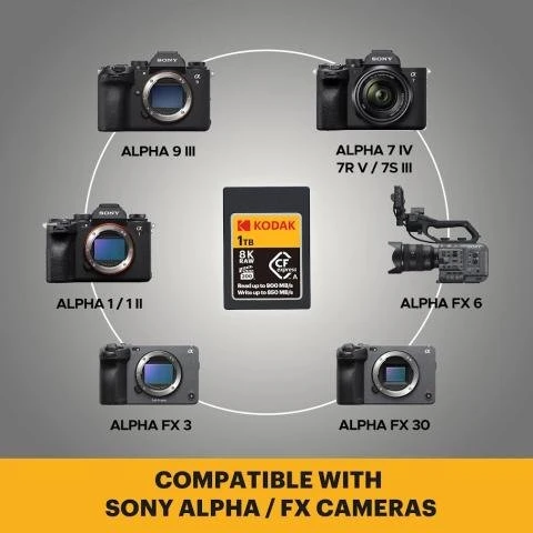 Kodak CFexpress 2.0 Type-A R900/W850 CFexpress Type A 360GB, SD Express EX I