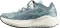 Salomon Aero Glide 4 GRVL stormy weather/lichen (Herren) Vorschaubild