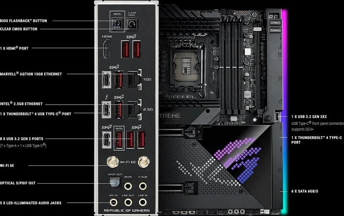 ASUS ROG Maximus Z690 Extreme (Intel 1700)