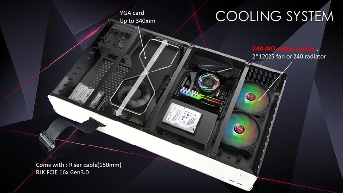 Raijintek Pan Slim, schwarz, Mini-ITX