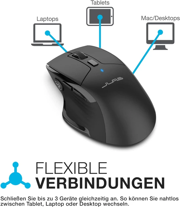 JLab JBuds Wireless Mouse, schwarz, USB/Bluetooth