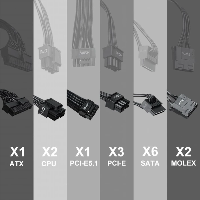SAMA B Series B850 schwarz 850W, ATX 3.1
