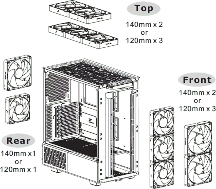 Thermaltake Ceres 300 TG ARGB Matcha Green, grün, Glasfenster