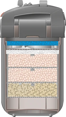 EHEIM professionel 5e/3e 450 Aquarien-Außenfilter, WLAN
