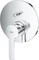 Grohe Lineare Einhand-Wannenbatterie chrom Vorschaubild
