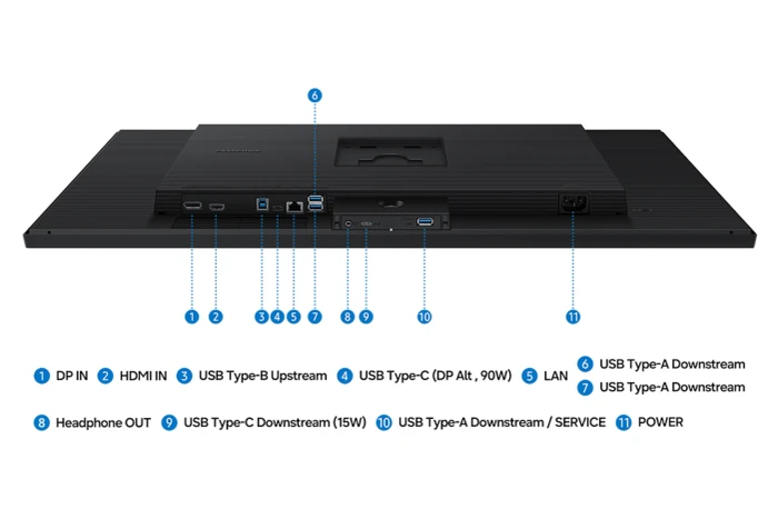 Samsung ViewFinity S8 S80UH, 32"