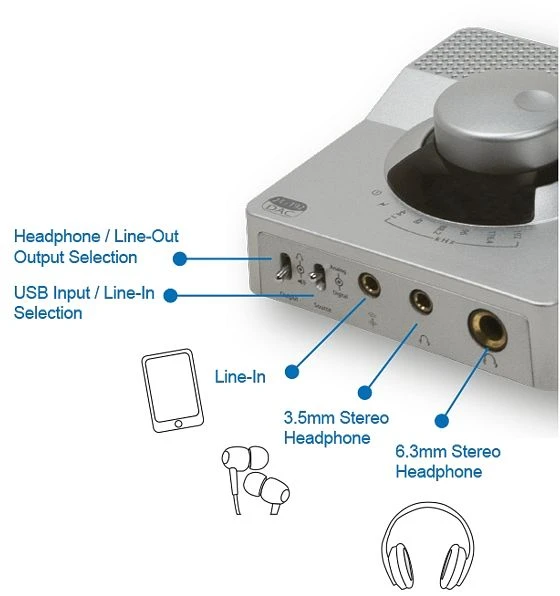 LogiLink UA0211