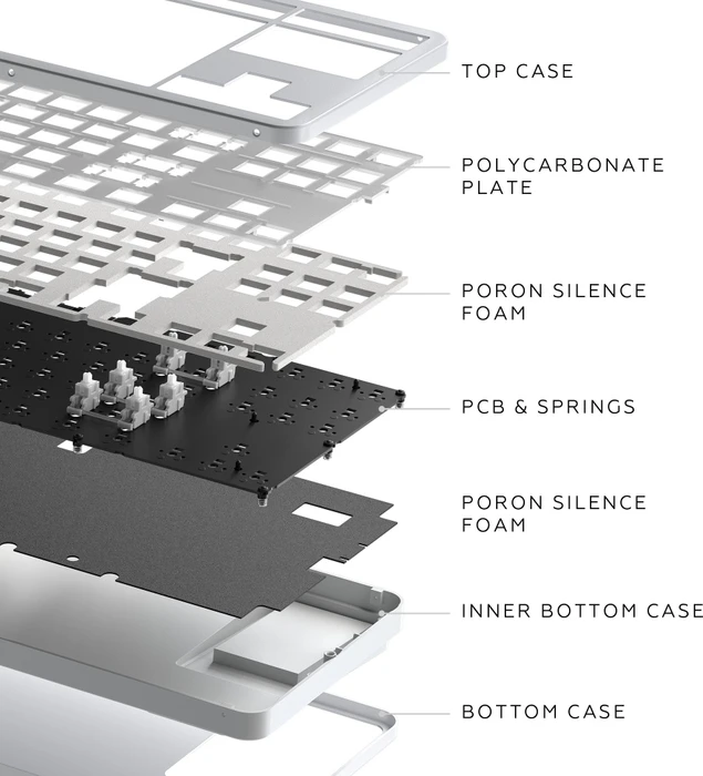 Dark Project ALU87 Fuji II Gaming Keyboard, weiß/schwarz, LEDs RGB, g3ms Sapphire, USB, UA/US