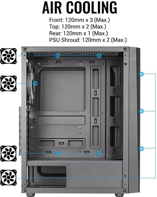 AeroCool Delta, Acrylfenster