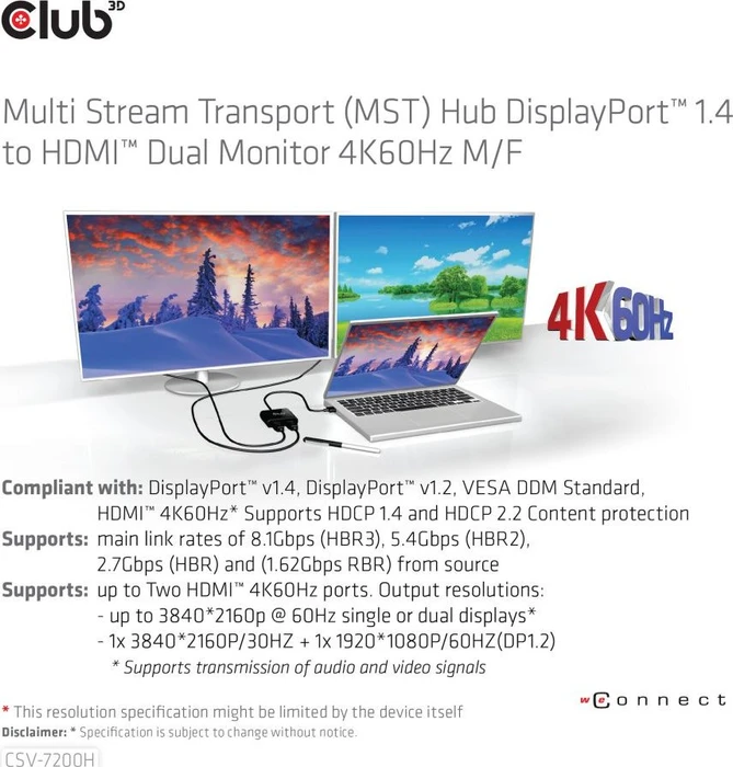 Club 3D MST-Hub DisplayPort 1.4 auf 2x HDMI Dual Monitor 4K60Hz