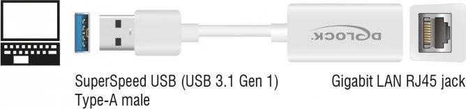 DeLOCK RJ-45 LAN-Adapter, USB-A 3.0 [Stecker]
