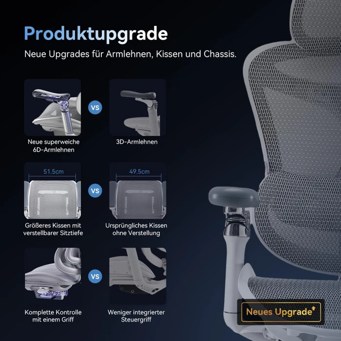 Sihoo Doro C300 Pro Ergonomischer Bürostuhl, weiß