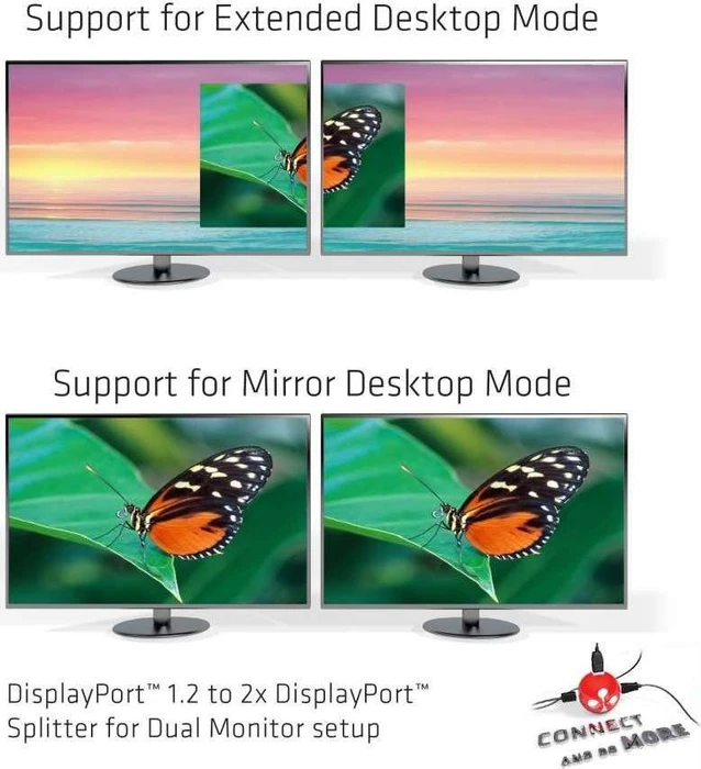 Club 3D SenseVision CSV-6200