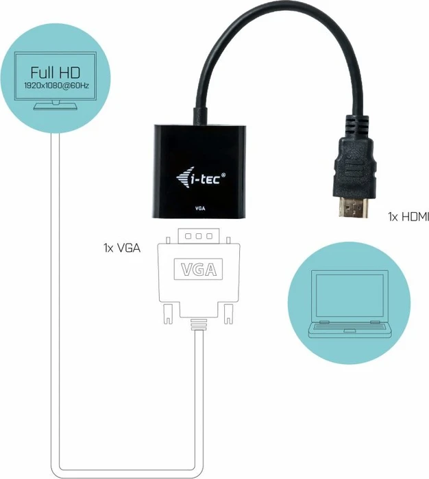 i-tec HDMI/VGA Adapter mit Audio-Buchse, HDMI Stecker auf VGA Buchse, schwarz