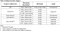AMD A10-7870K Black Edition, 4C/4T, 3.90-4.10GHz, boxed Vorschaubild