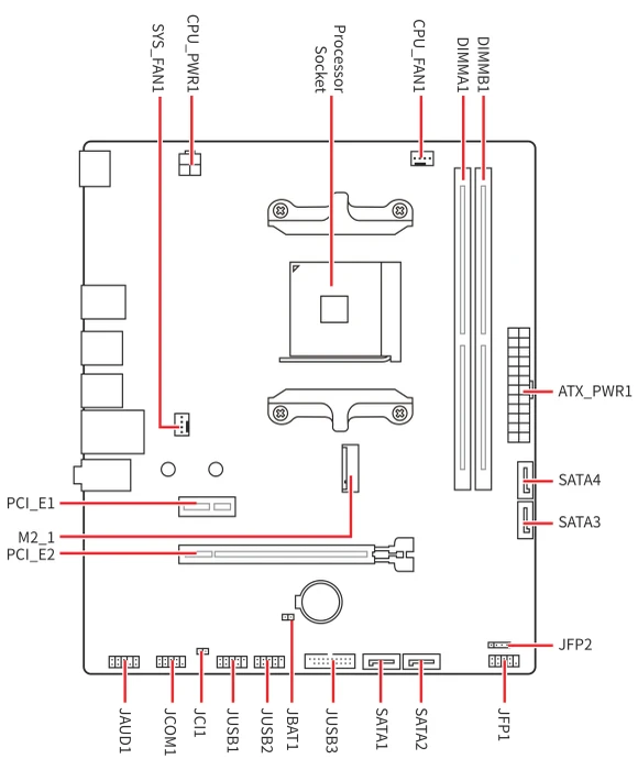 MSI A520M-S (AMD AM4)